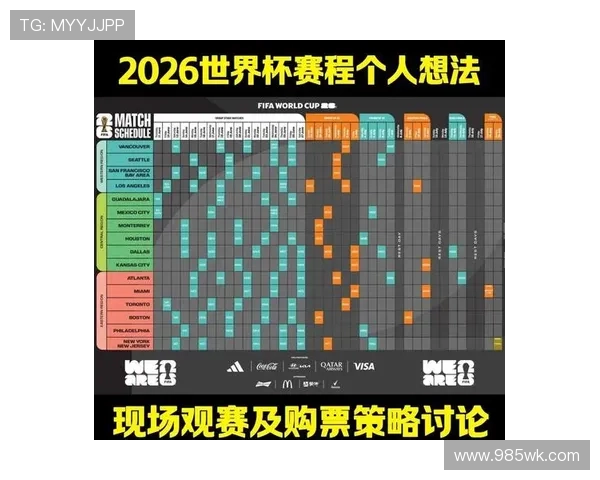 2026年世界杯举办城市分布及完整赛程时间安排全解析 2026年世界杯举办城市分布及完整赛程时间安排全解析