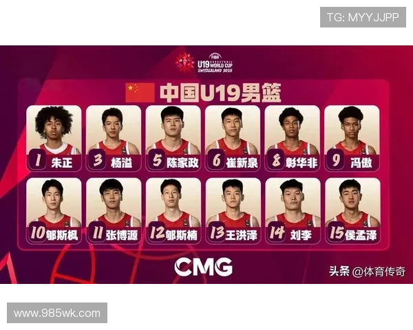 中国男篮备战世界杯加紧调整 目标冲击前八全力以赴提升整体实力