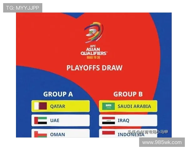 亚洲世预赛附加赛赛程揭晓各队晋级之路引关注
