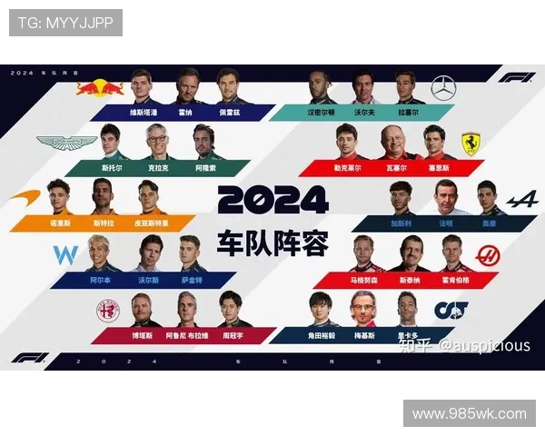 F1车队竞争激烈 新赛季赛程与车手阵容全面解析
