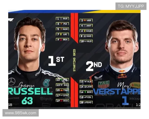 F1新赛季开幕在即 各车队备战情况与竞争格局逐渐明朗