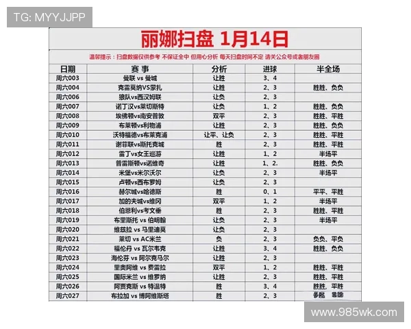 最新英超和意甲联赛积分榜对比分析 突破传统球队战术布局