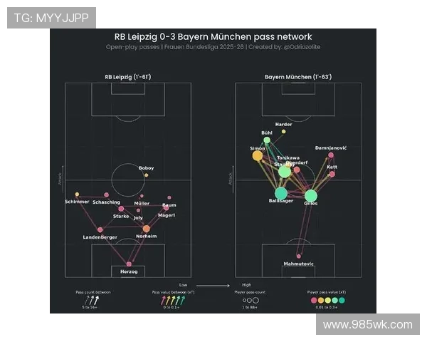 拜仁慕尼黑俱乐部崛起之路：历史辉煌与未来展望的深度剖析