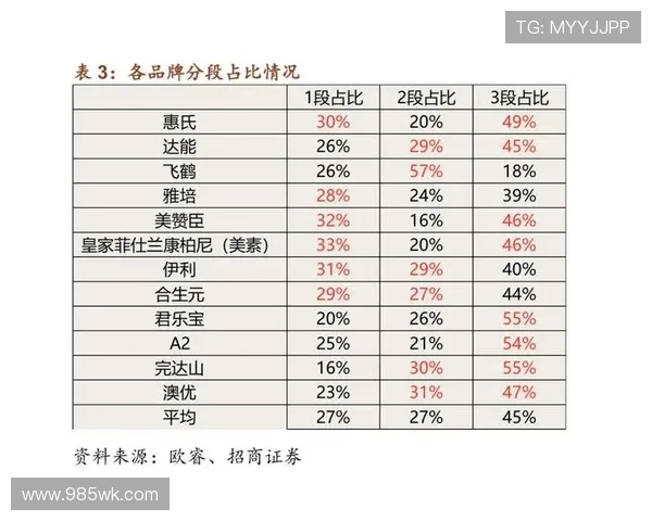 新赛季网坛群雄齐发力世界排名格局或再迎剧烈新变动全方位挑战潮